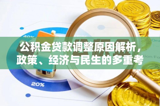 克山公积金贷款调整原因解析，政策、经济与民生的多重考量