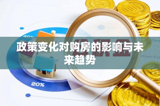 克山政策变化对购房的影响与未来趋势